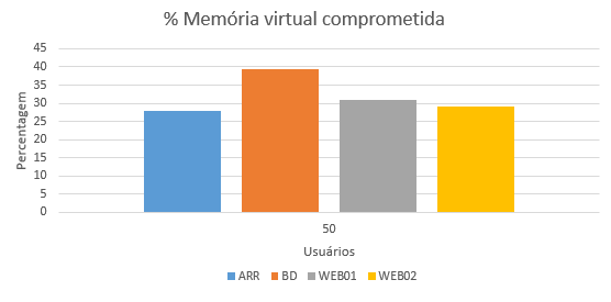 2016-11-04 %MemoriaVirtualComprometida PortalCristoRei.png