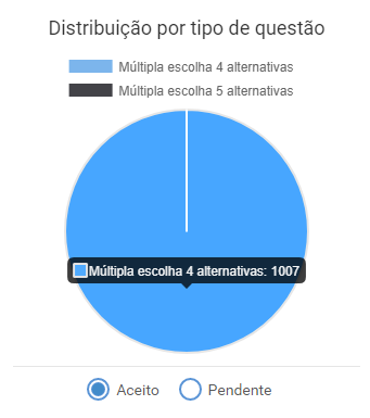 Relatorio-consulteitens-03.png