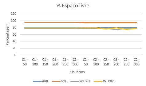 2016-10-20 Atribuicao EspacoLivre.png