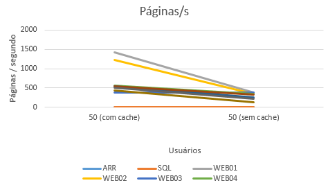 2016-12-02 Paginas segundo OnCorretor 50.png