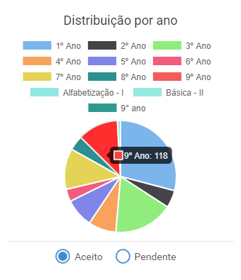 Relatorio-consulteitens-04.png