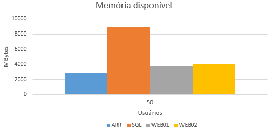 2016-11-04 memoriaDisponivel PortalCristoRei.png