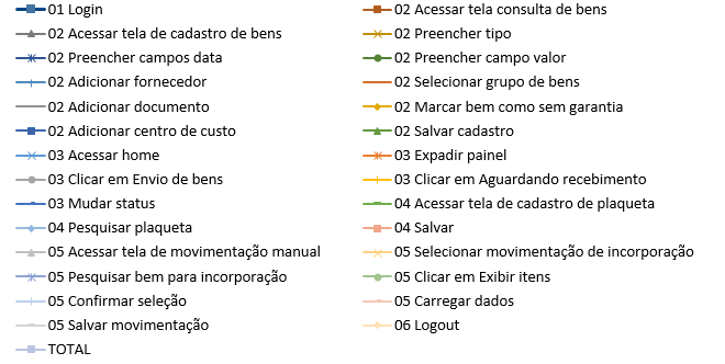 2016-07-04 Conpat VazaoLegenda.png