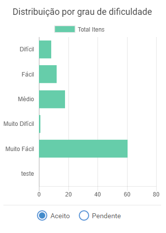 Relatorio-consulteitens-05.png