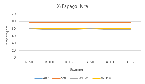 Approxima EspacoLivre 2016-09-26.png