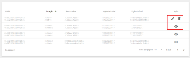 Ptrf info sme 3.png