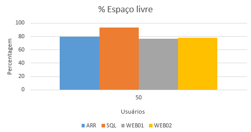 2016-11-03 %EspacoLivre PortalCristoRei.png