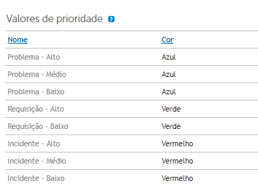 Criticidade.PNG