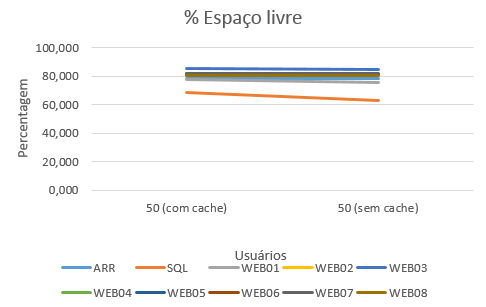 2016-12-02 Espaço livre OnCorretor 50.png