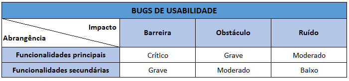Usabilidade.png