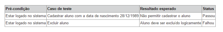 TestCases1.png
