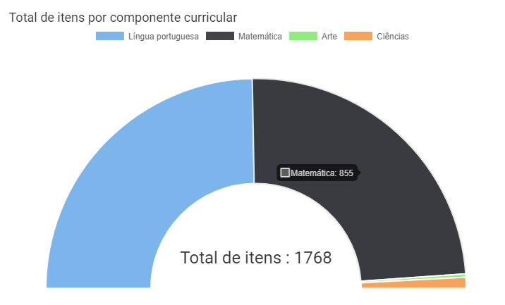 Relatorio-consulteitens-01.png
