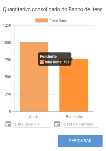 Relatorio-consulteitens-02.png