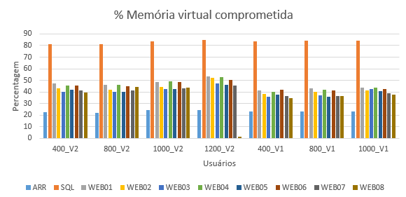 SGP V3 MemoriaComprometida 2016-09-16.png