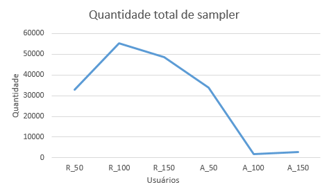 2016-09-26 Approxima Sampler.png