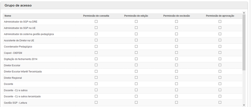 Arquivo:Grupodeacesso.png