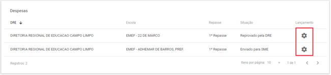 Ptrf desp sme 3.png
