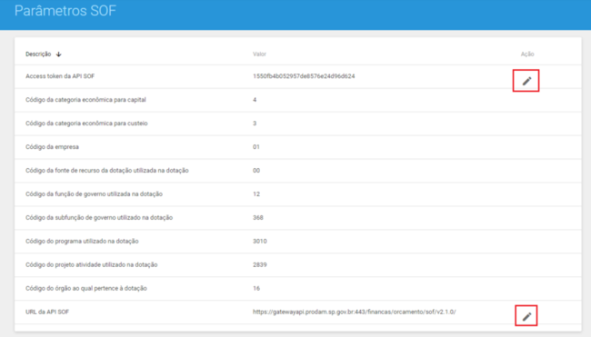 Ptrf sme parametrosSOF 2.png
