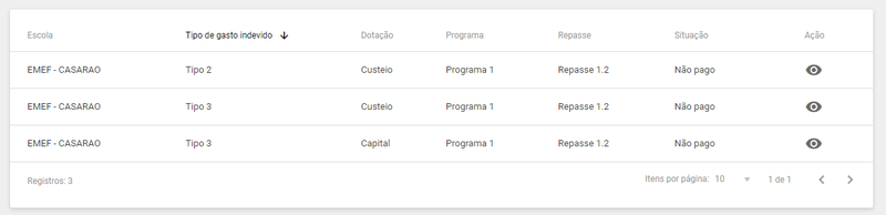 Arquivo:Ptrf sme gastoIndevido 3 (1).png