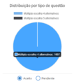 Miniatura da versão das 11h40min de 4 de agosto de 2017