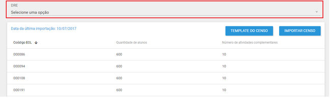 Ptrf sme censo 1.png