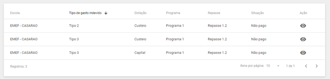 Ptrf sme gastoIndevido 3.png