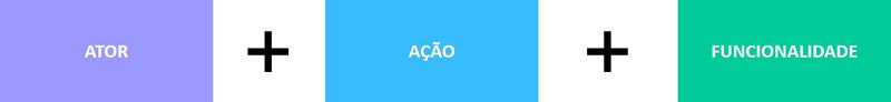 Arquivo:AtorAcaoFuncionalidade.jpg