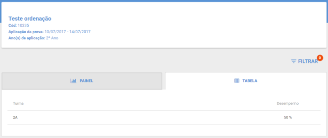 Dados des turma2.png