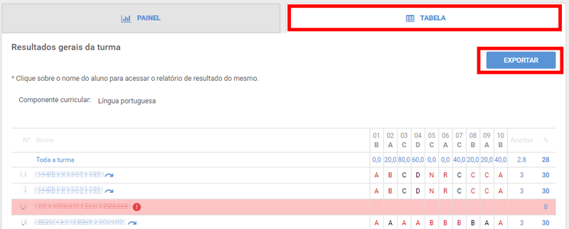 Arquivo:Resultados3-serap-b.png