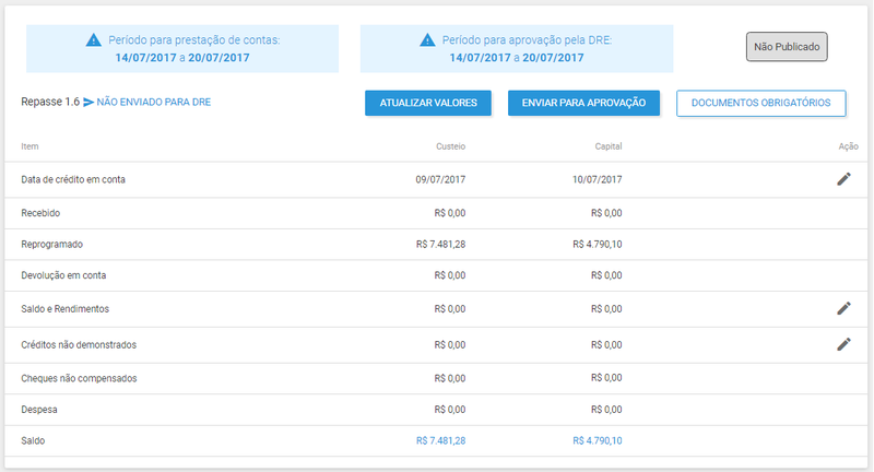 Arquivo:Ptrf escola lancDesp 2.png