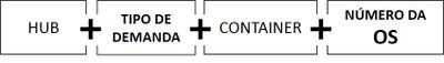 Codigo-contabil.jpg