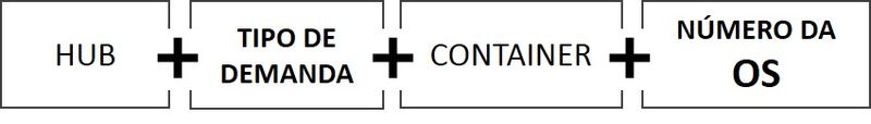 Arquivo:Codigo-contabil.jpg