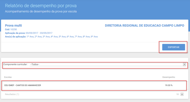 Desempenhoescola.png